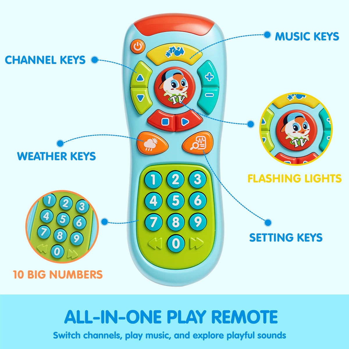 Play-Act Learning Phone & Remote Toy for Kids - Musical Smartphone Toy, Blue