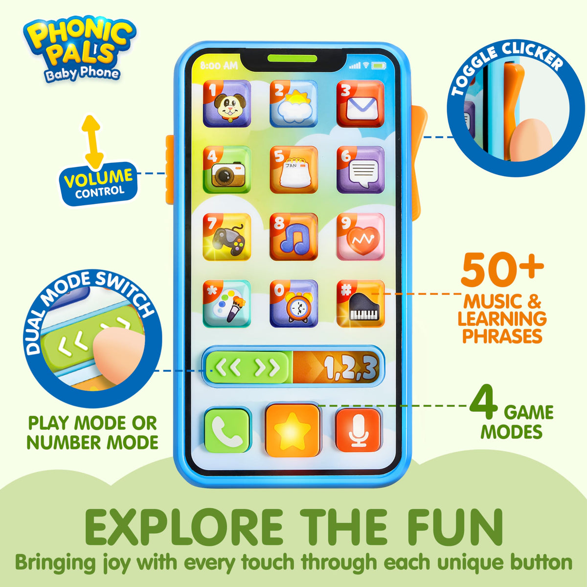 Play-Act Upgraded Toy Phone & Remote Set - 90+ Music & Learning Phrases