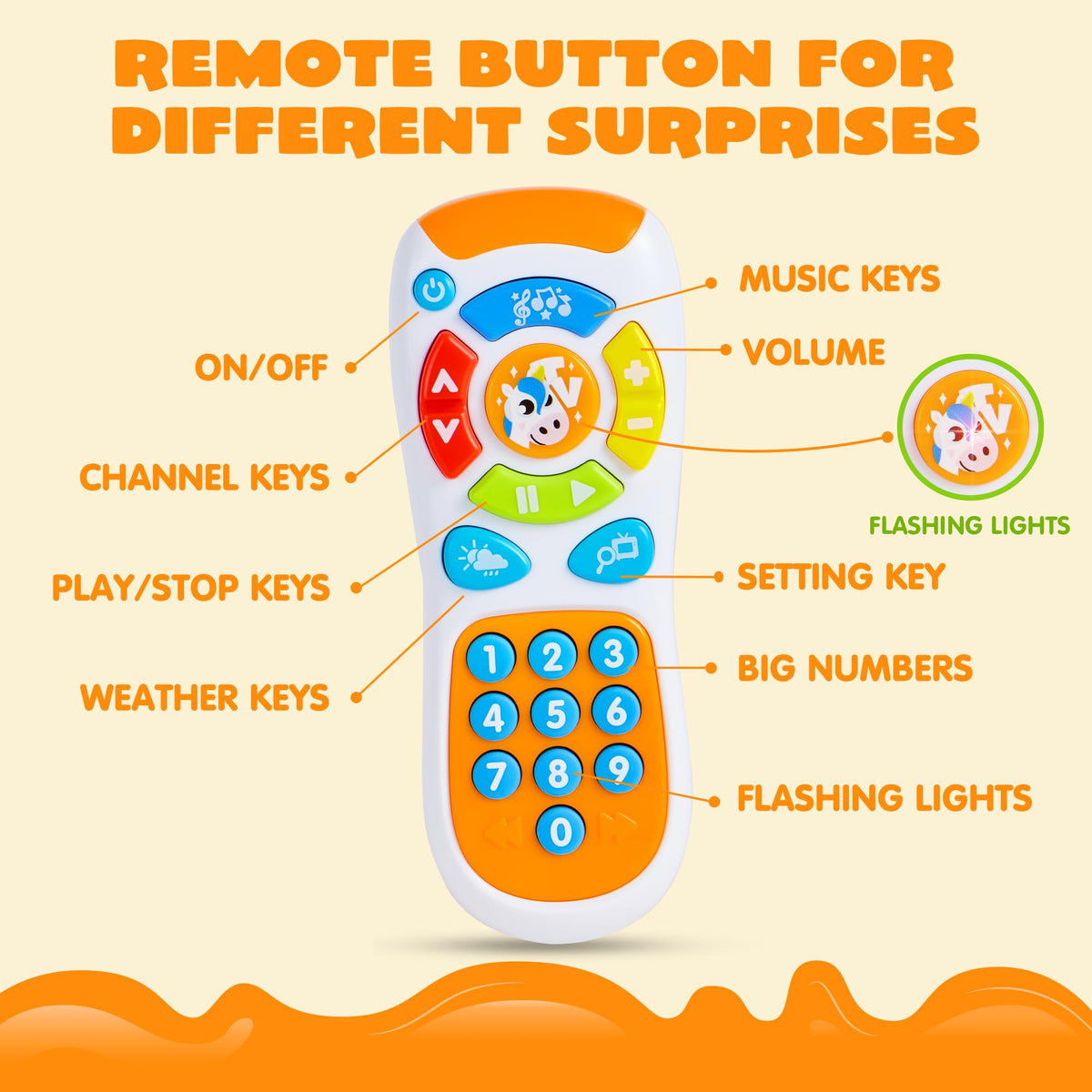 Play-Act Remote Control Smartphone Toy with Music - Kids Learning Toy