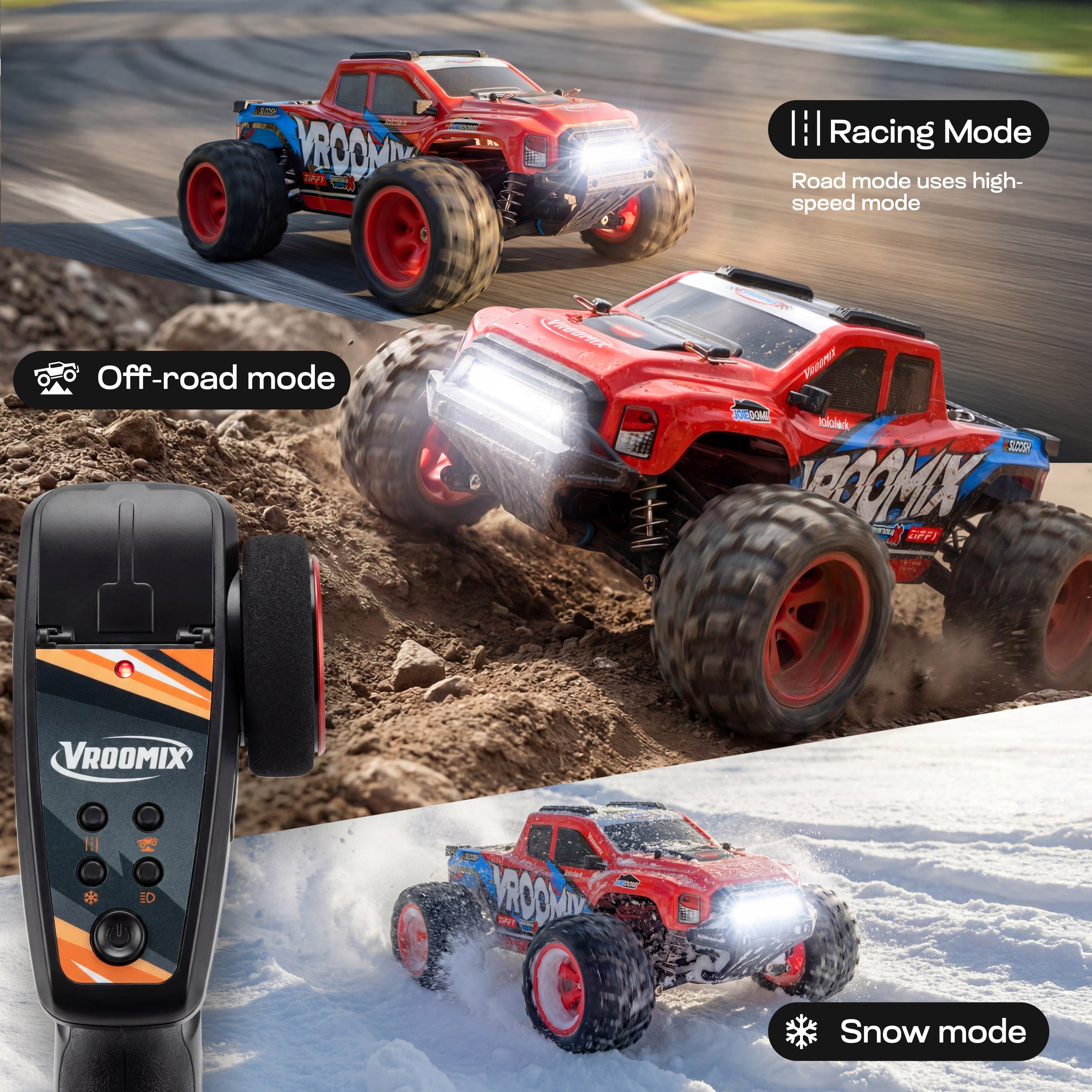 VROOMIX All-Terrain 4WD High-Speed RC Monster Truck (Dual Batteries)