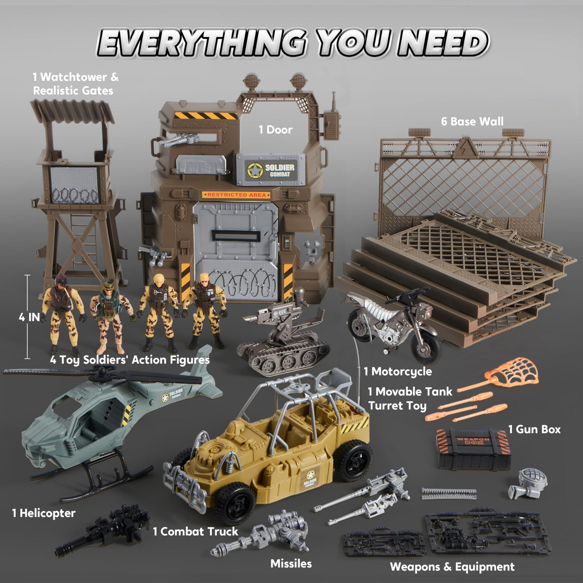 VROOMIX Military Base Toy Set with Army Vehicles, Soldiers & Weapon Accessories