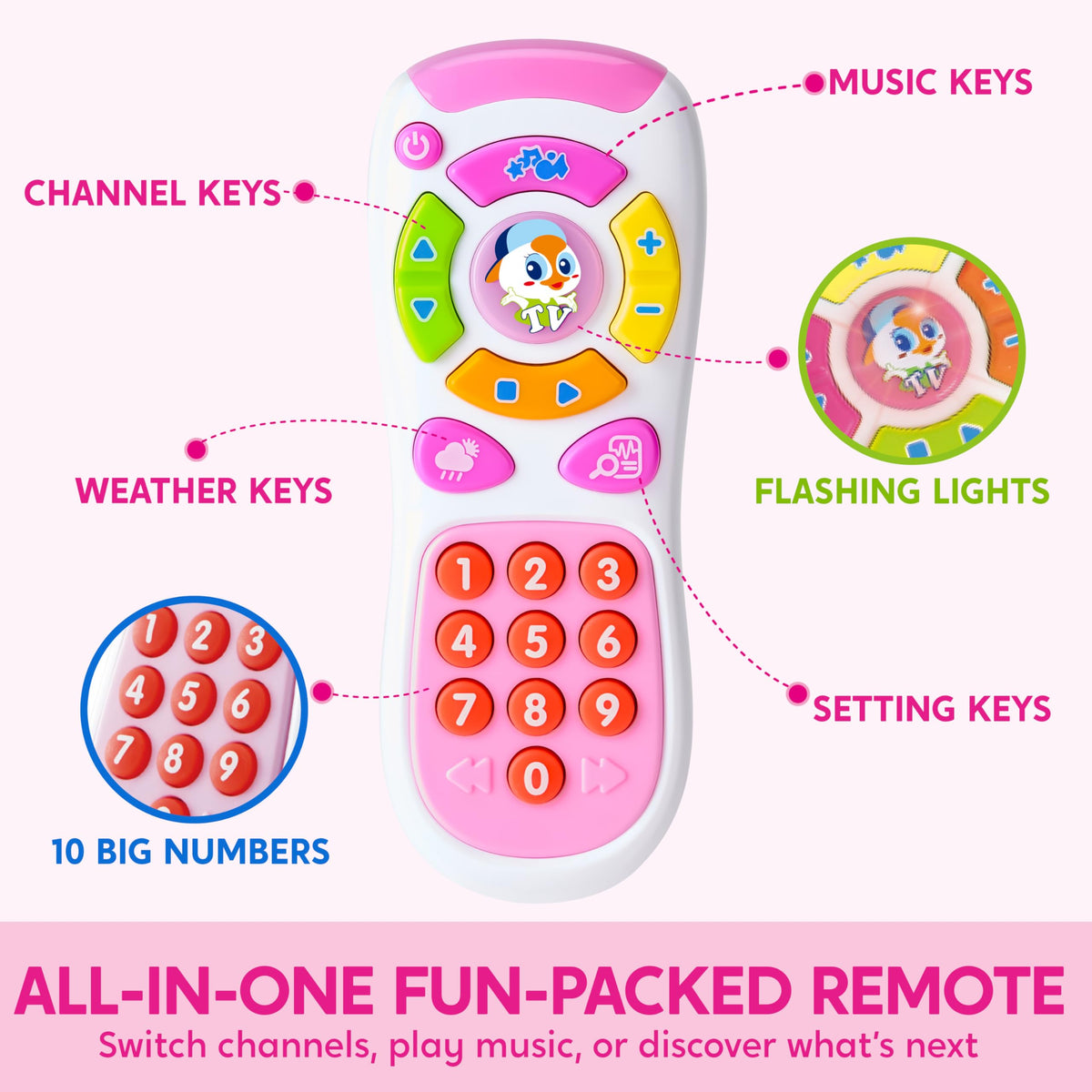 Play-Act Kids Learning Phone & Remote Toy - Pink Musical Smartphone