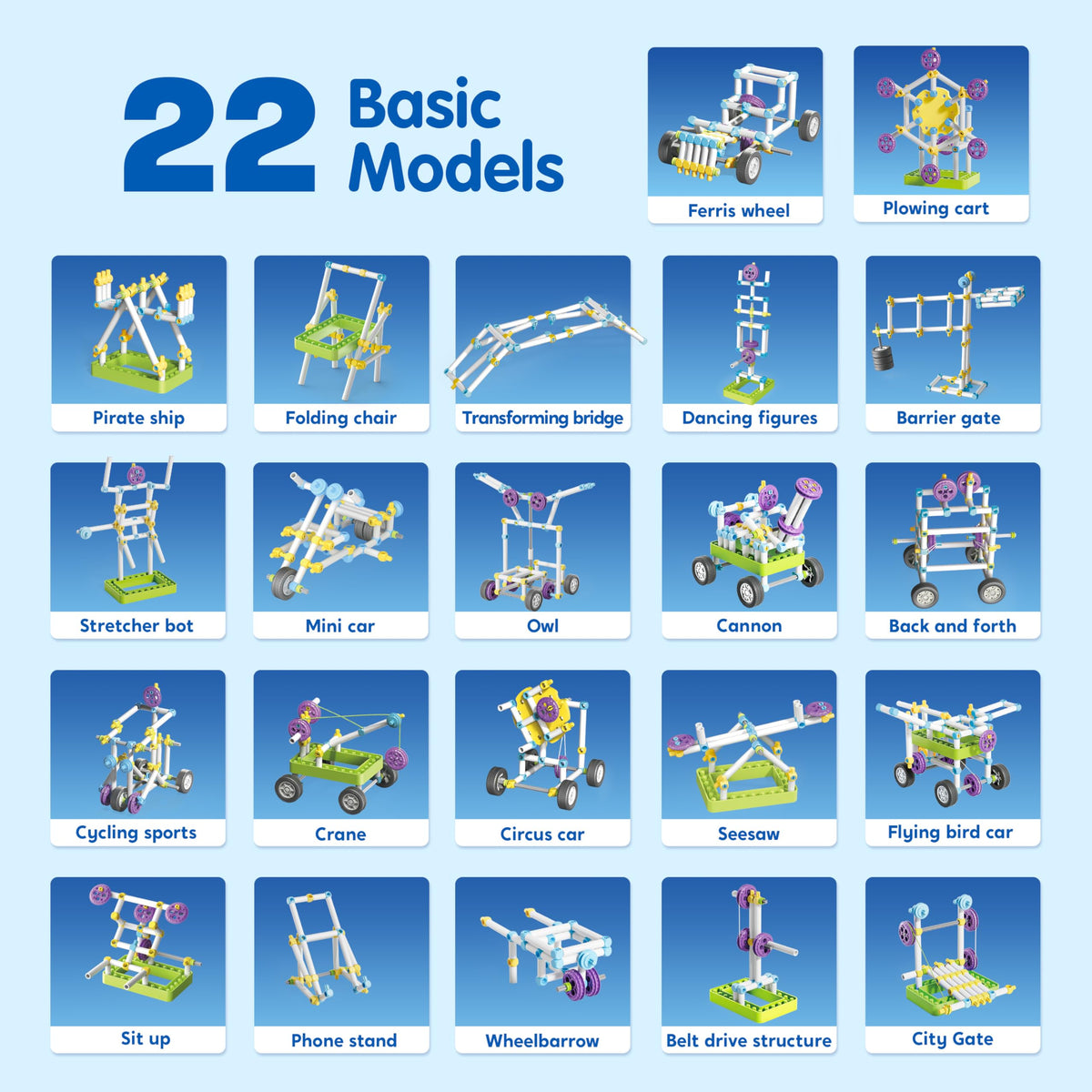 Klever Kits 36-in-1 Motor Robotic Kit - STEM Educational Toy for Ages 8-13